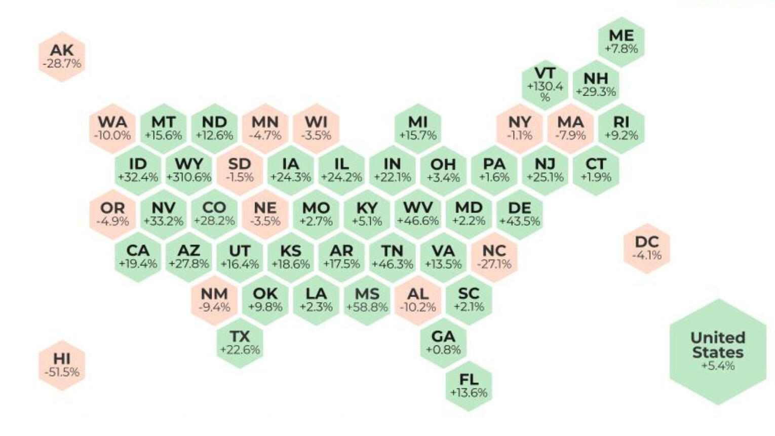 Total Fall Enrollment Change at Trade Schools by State Total Fall Enrollment Change at Trade Schools by State